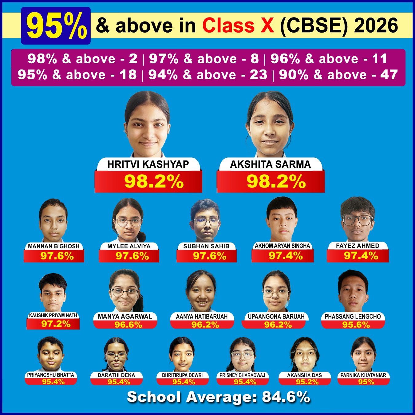 NPS International School campus