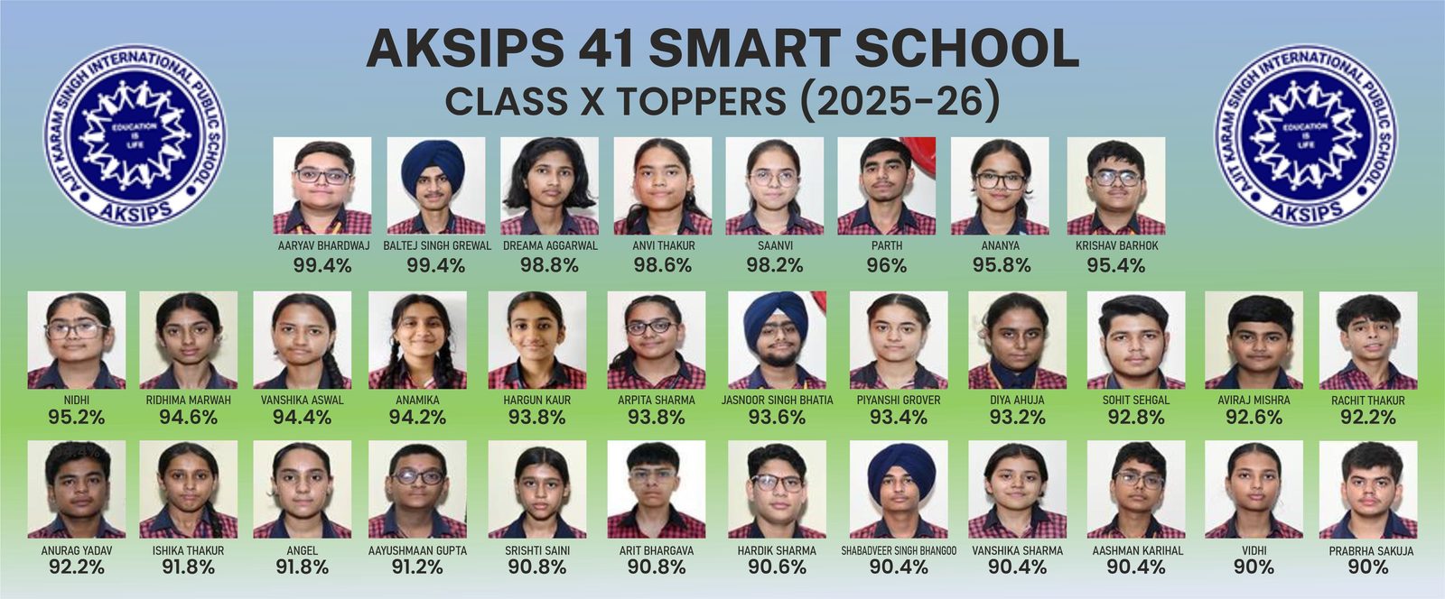 AKSIPS 41 (Ajit Karam Singh International Public School) campus photo
