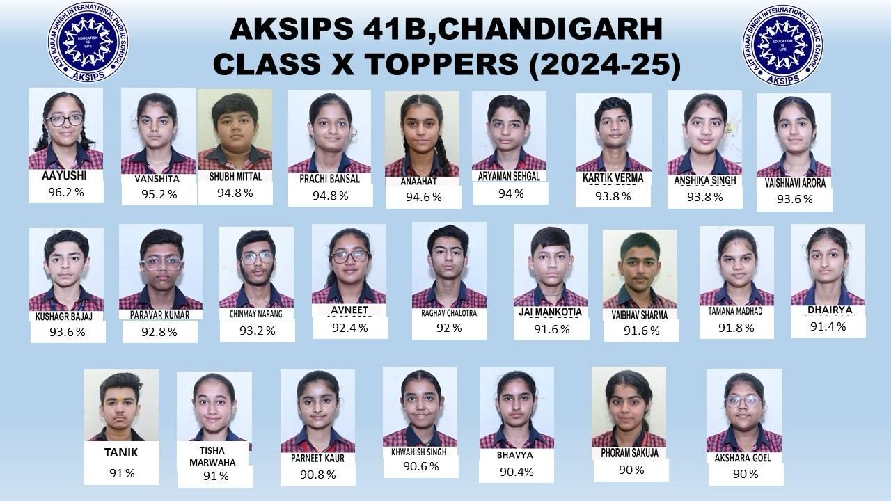AKSIPS 41 (Ajit Karam Singh International Public School) photo