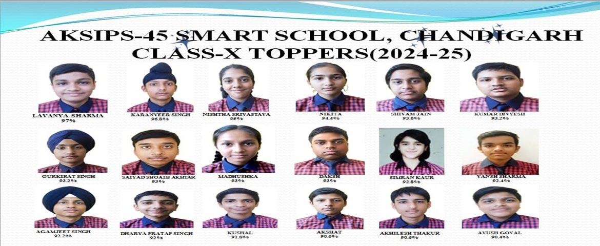 AKSIPS 45 Smart School campus photo
