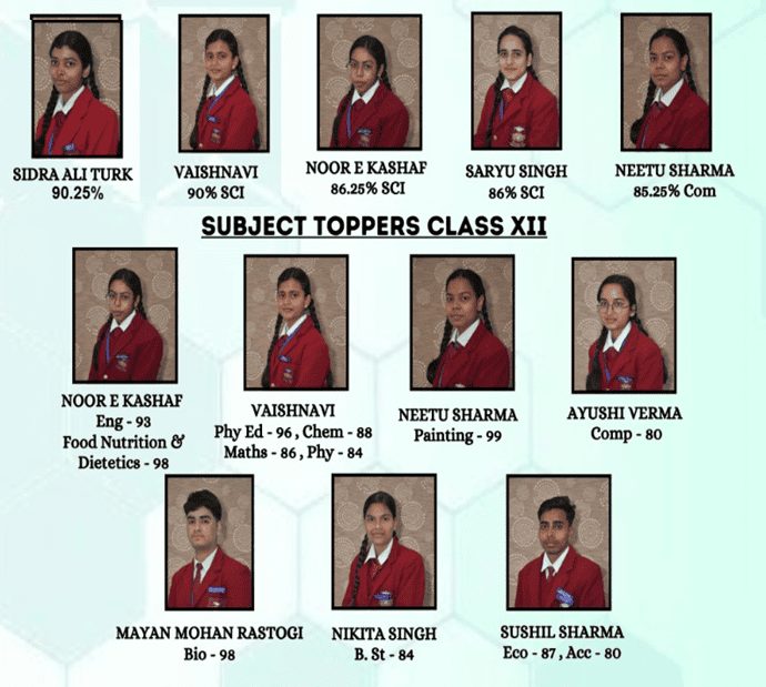 Wilsonia Scholars' Home photo