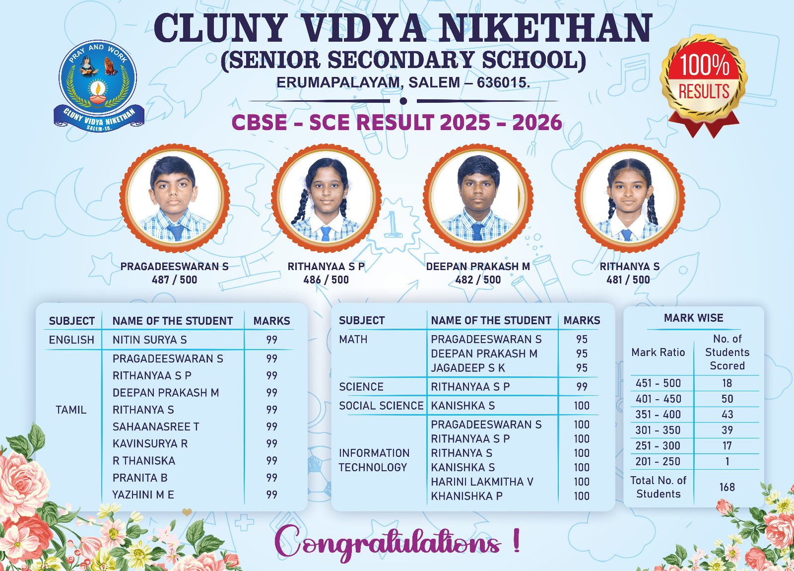 Cluny Vidya Nikethan photo