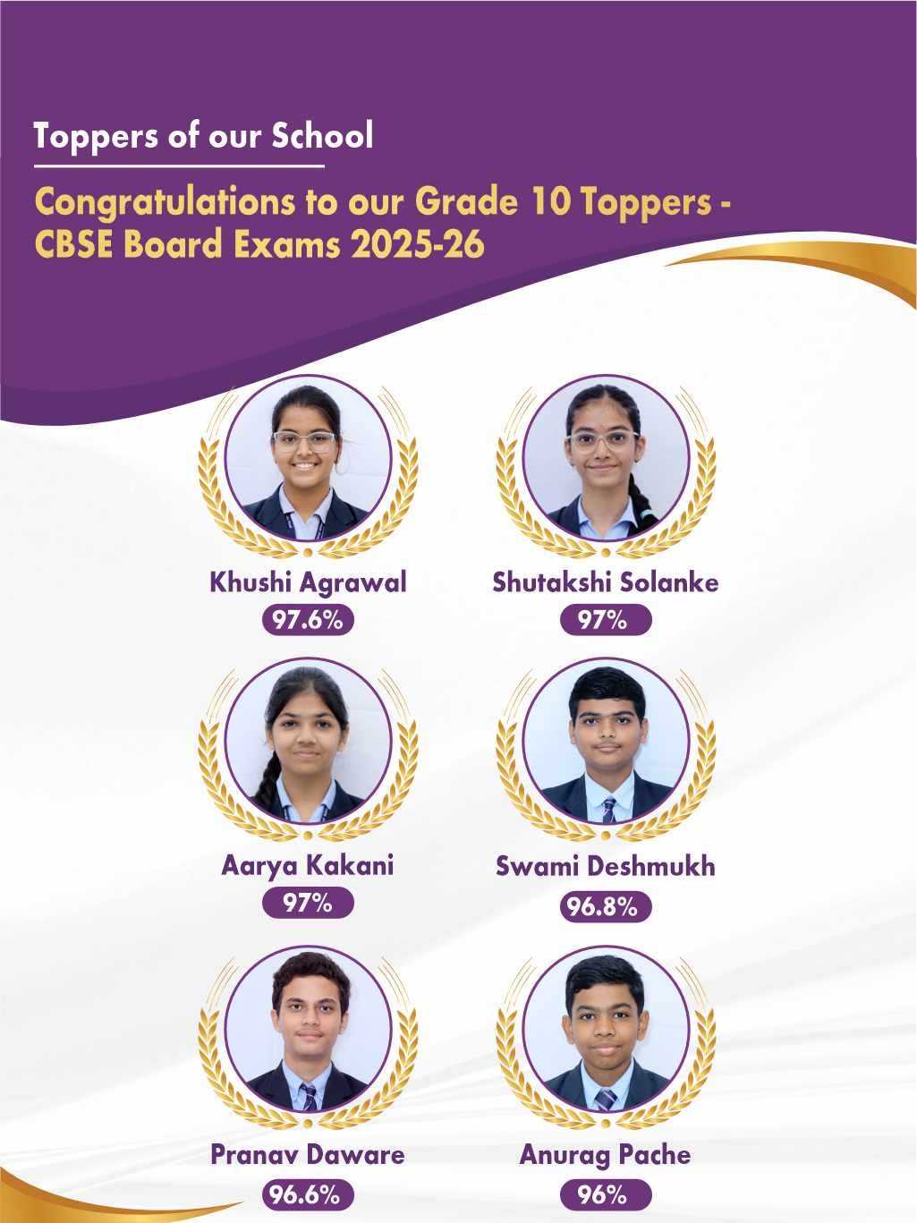 Podar International School, Amravati (Kathora Road) photo