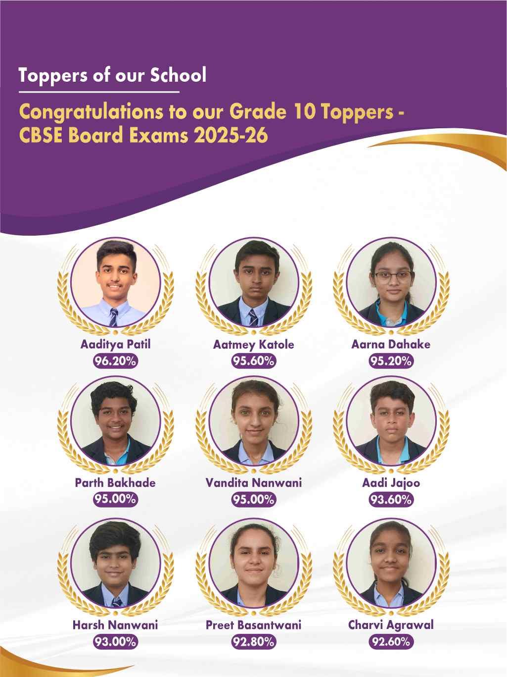 Podar International School, Amravati (Badnera Road) photo