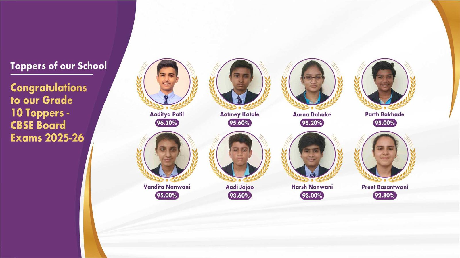 Podar International School, Amravati (Badnera Road) campus
