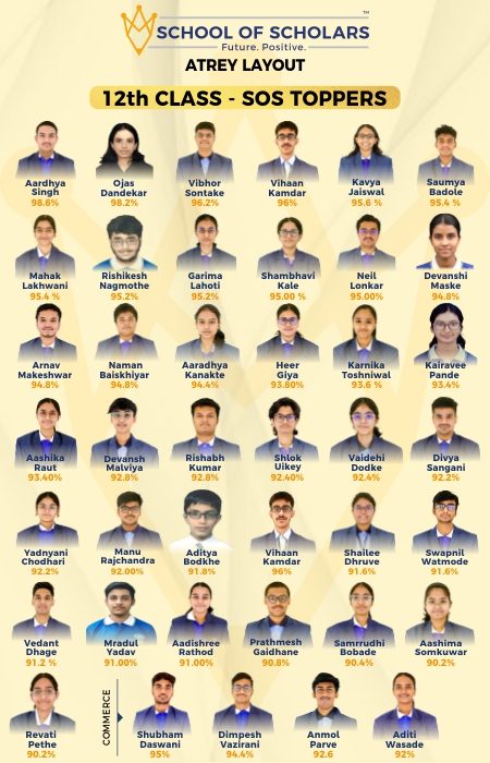 School of Scholars, Amravati photo