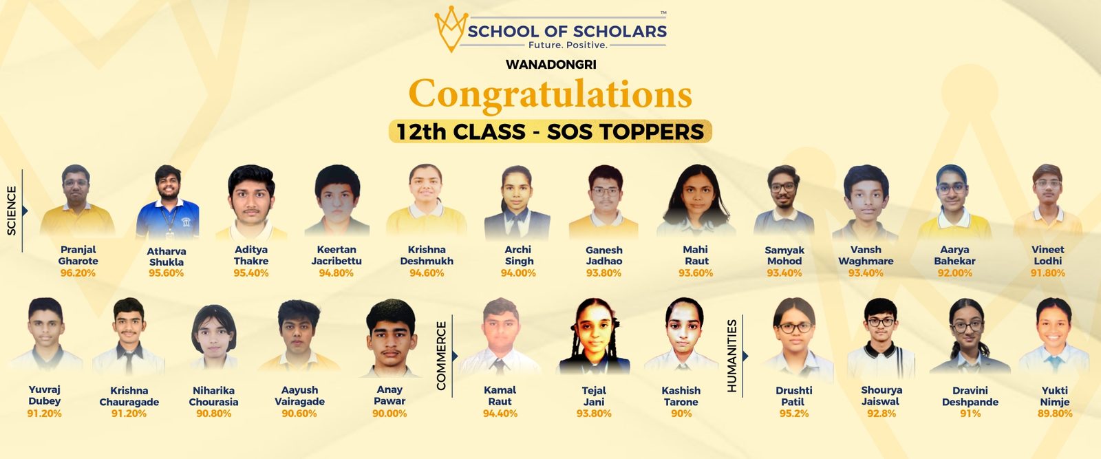 School of Scholars, Amravati photo
