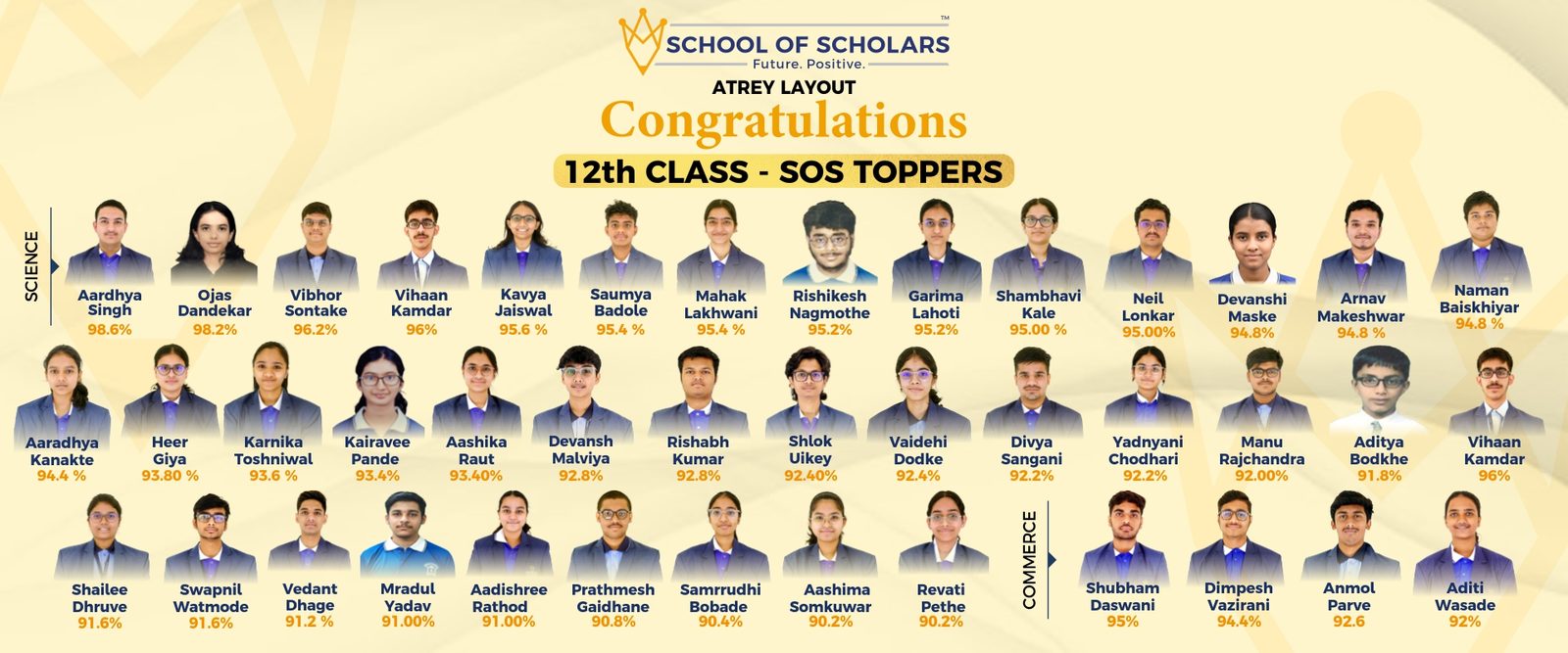 School of Scholars, Amravati campus