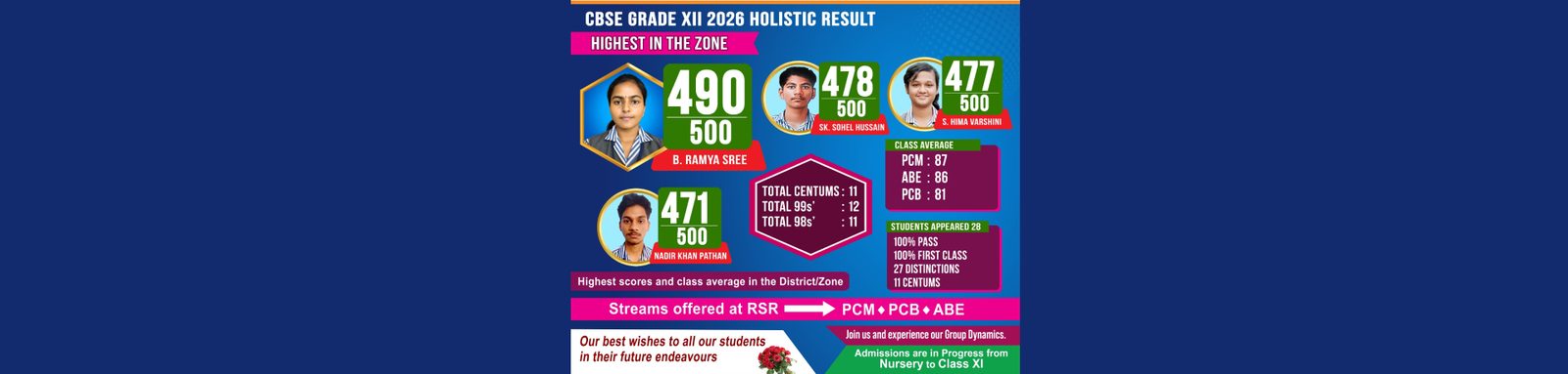 Ramireddy Subbaramireddy International School campus