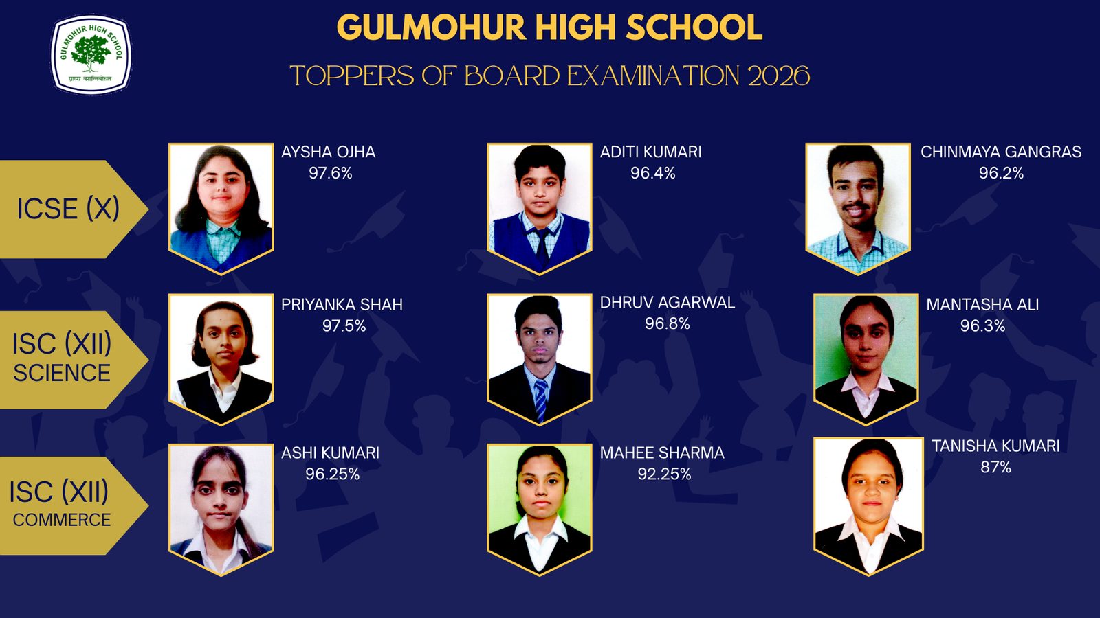 Gulmohur High School campus photo