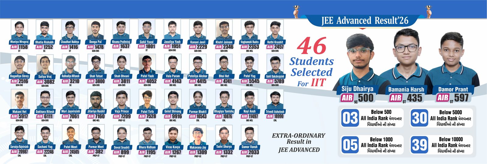 Gyanmanjari Secondary and Higher Secondary School photo