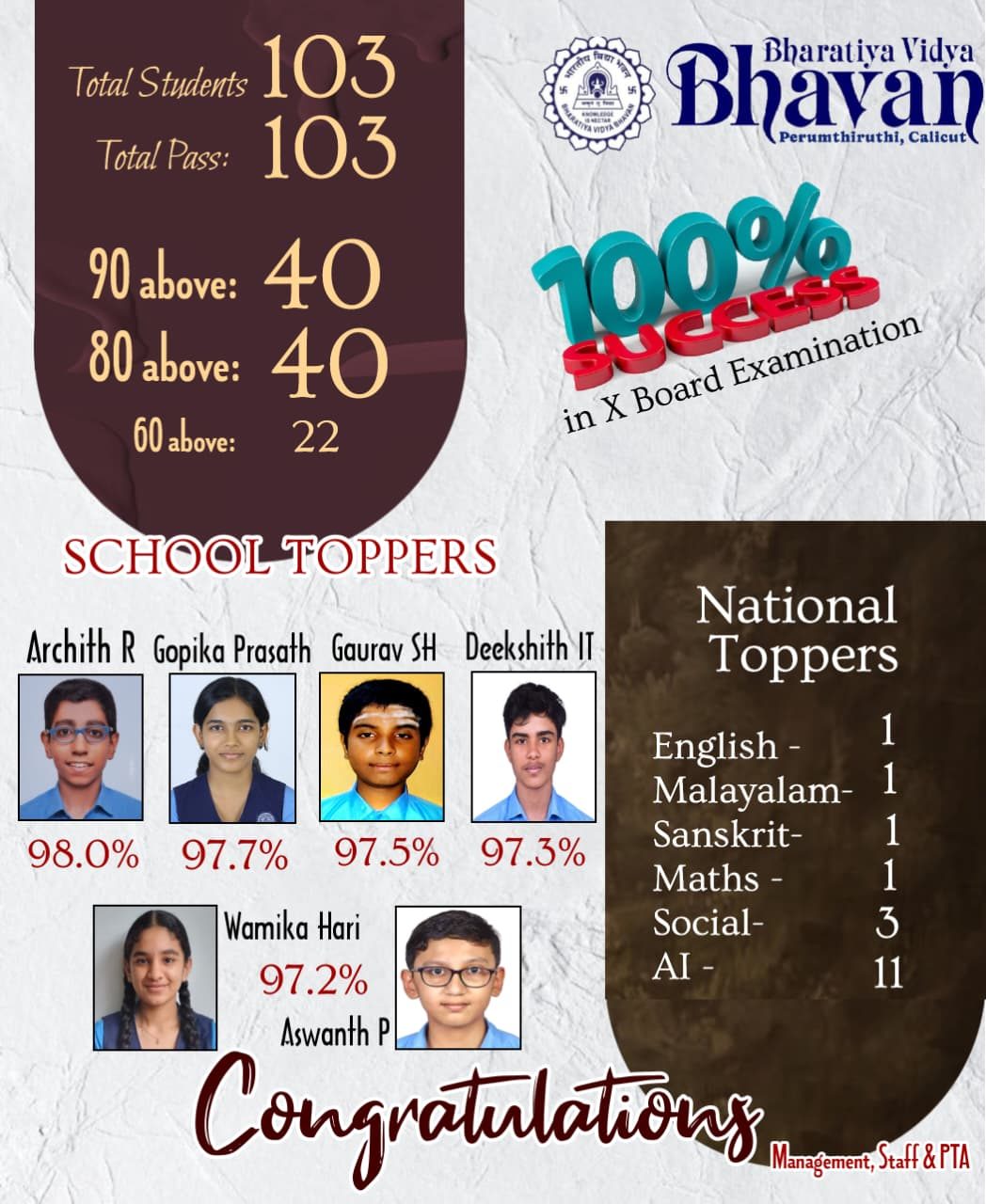 Bharatiya Vidya Bhavan School, Perumthiruthi photo