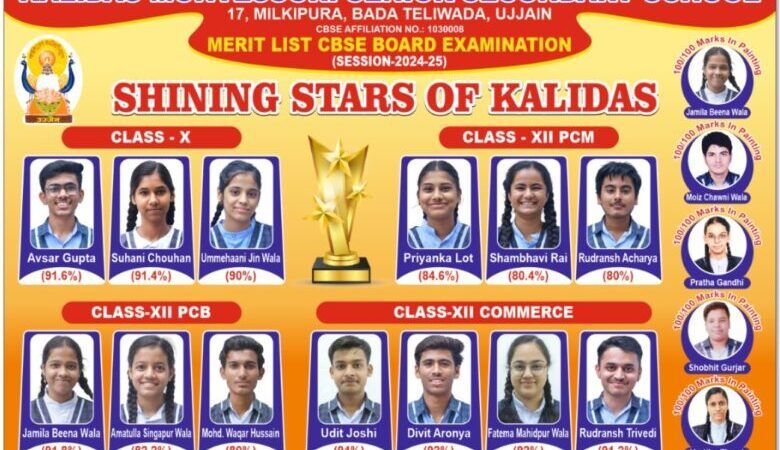 Kalidas Montessori Senior Secondary School campus
