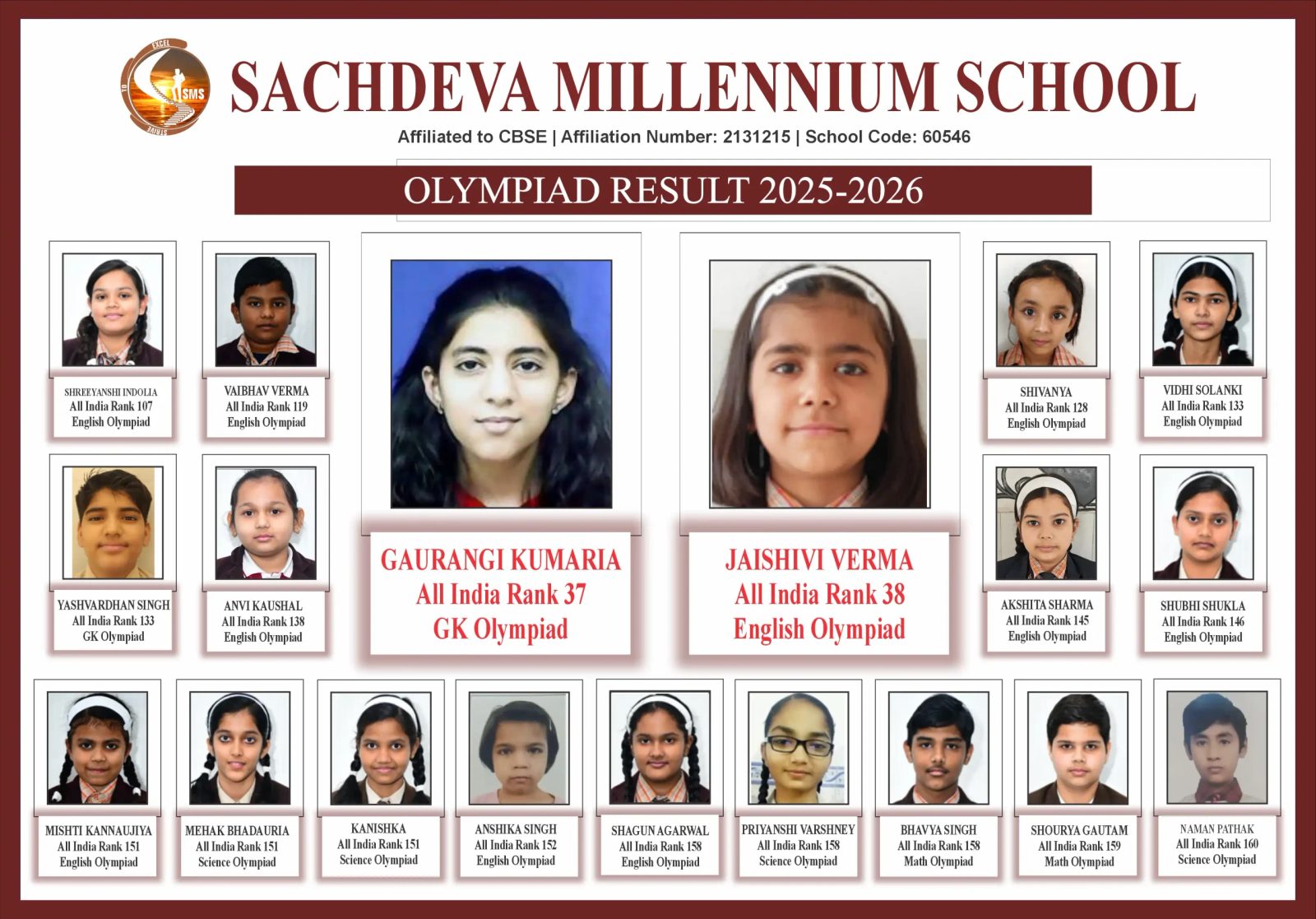 Sachdeva Millennium School photo
