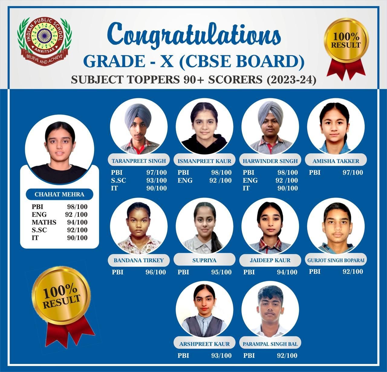Indian Public School photo
